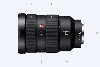 Bague De Zoom En Caoutchouc Pour Objectif Sony FE 24-70mm F2.8 GM | Largeur 26 Mm, Antidérapante, Remplacement Facile - 6